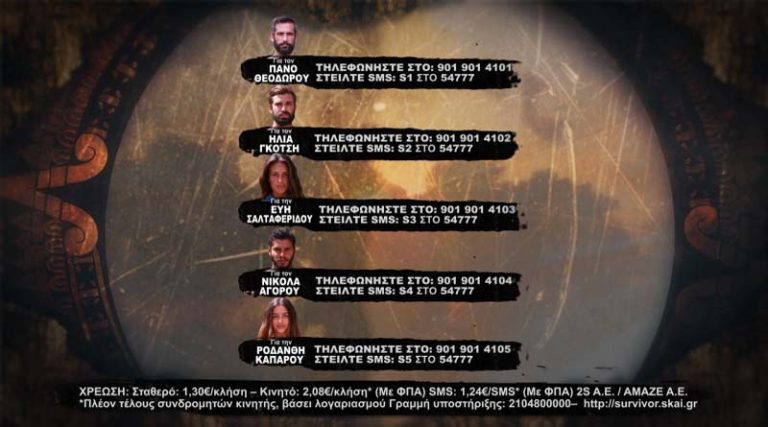 Survivor – “βόμβα”! Το όνομα – outsider που ανέβηκε στην λίστα μετά την 48ωρη ψηφοφορία